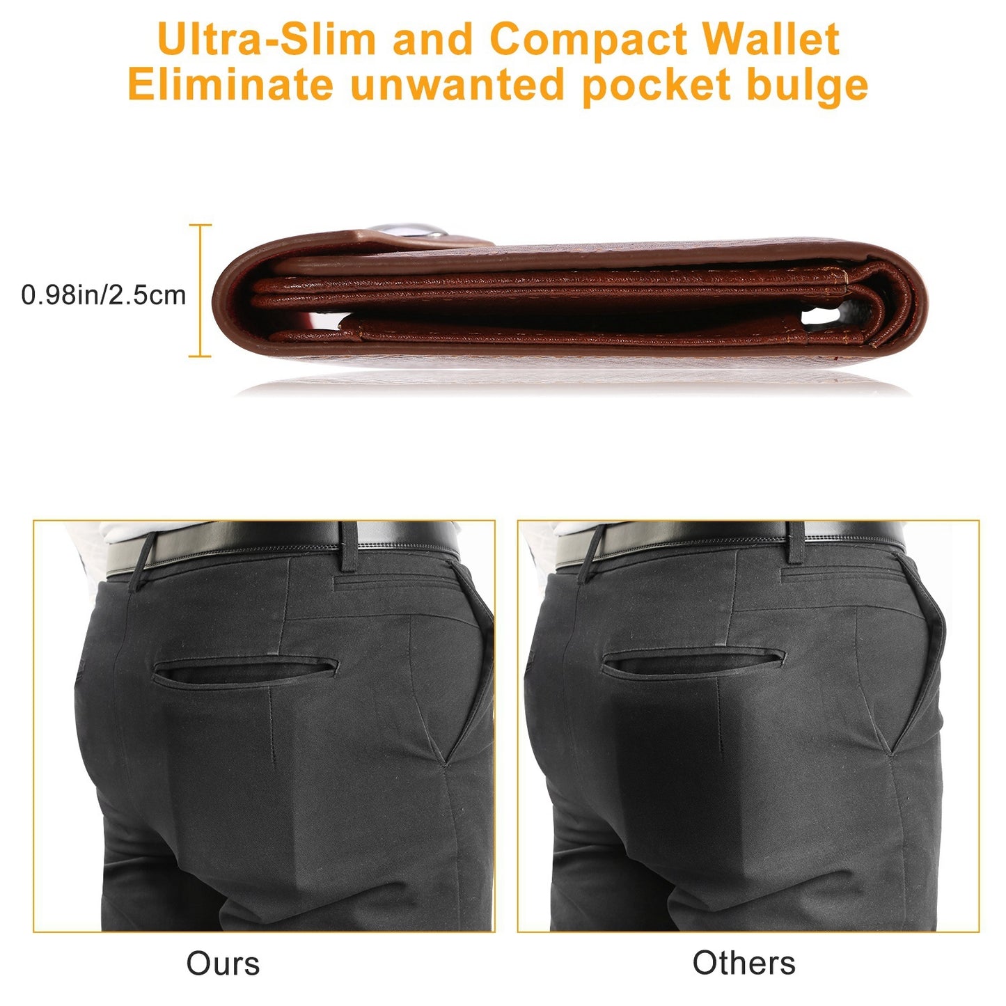 Men’s PU Leather Wallet – Slim Card Holder with 2 ID Windows & Coin Pocket