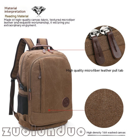 Men’s & Women’s Canvas Backpack – Wear-Resistant Large Capacity Casual Bag