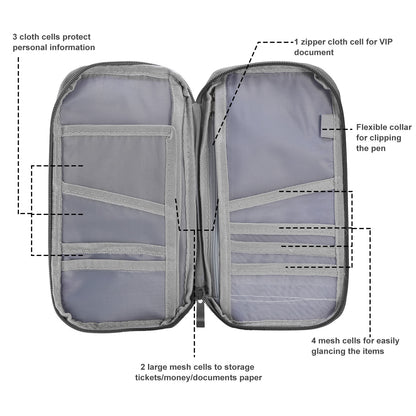 Travel Passport Wallet – Water-Repellent Zipper Case with 12 Card Slots, Ticket & ID Holder, Phone & Document Organizer