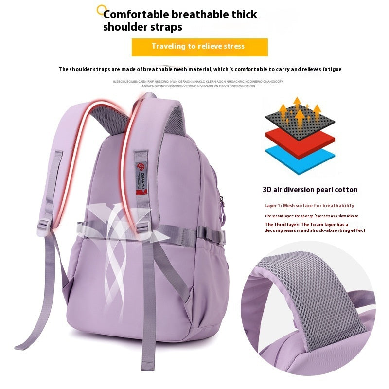 Lightweight Kids’ Backpack – New Primary School Schoolbag