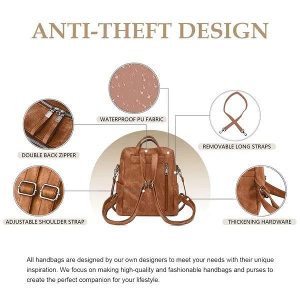 Women’s Backpack Purse – Waterproof PU Leather Shoulder Bag Handbag (Brown)