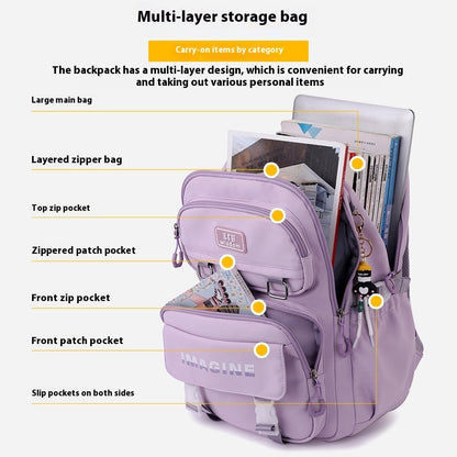 Lightweight Kids’ Backpack – New Primary School Schoolbag