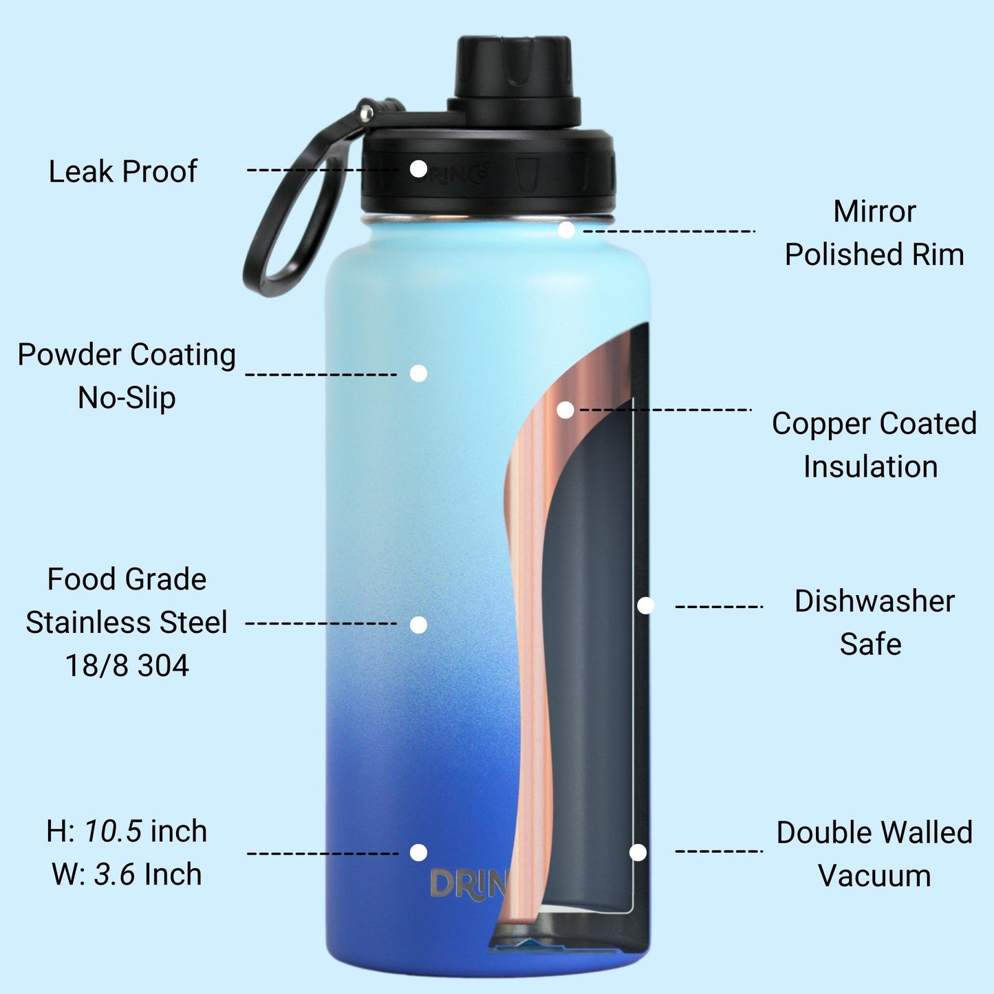 DRINCO® 32oz Stainless Steel Water Bottle -Morning Premium Sky Blue