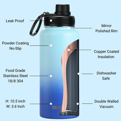DRINCO® 32oz Stainless Steel Water Bottle -Morning Premium Sky Blue