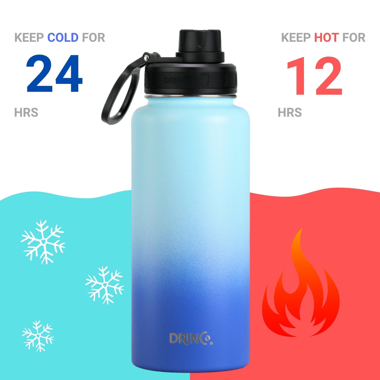 DRINCO® 32oz Stainless Steel Water Bottle -Morning Premium Sky Blue